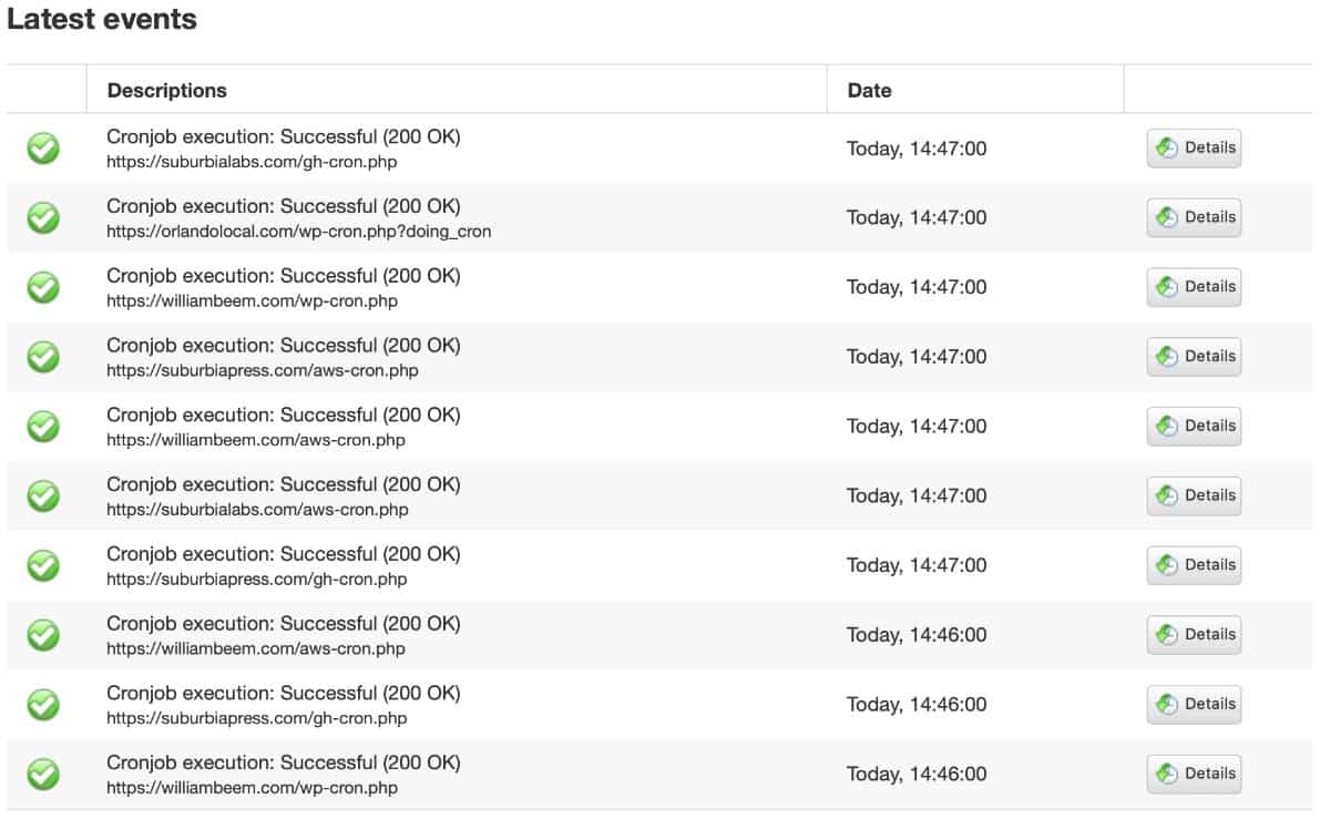 Groundhogg CRM CRON Status