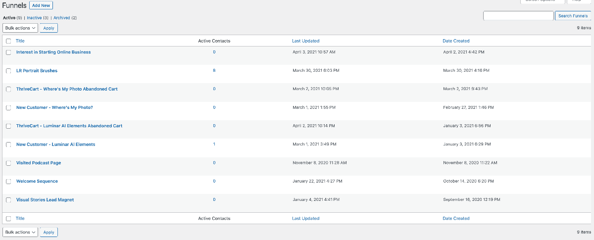 Groundhogg User Interface listing Funnels