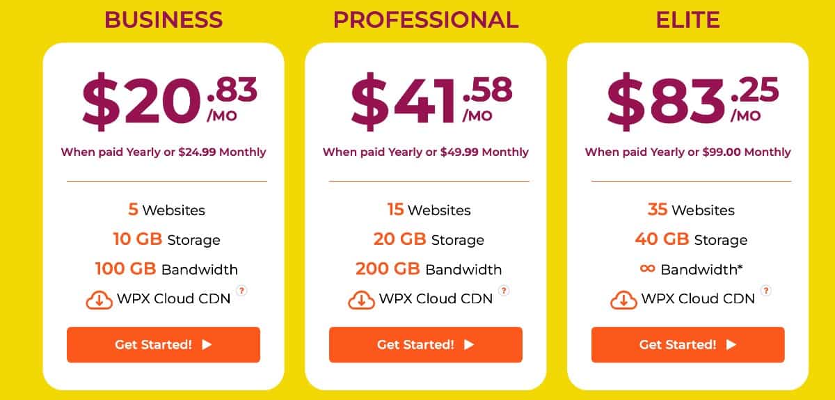 WPX Hosting Review | Plans and Prices