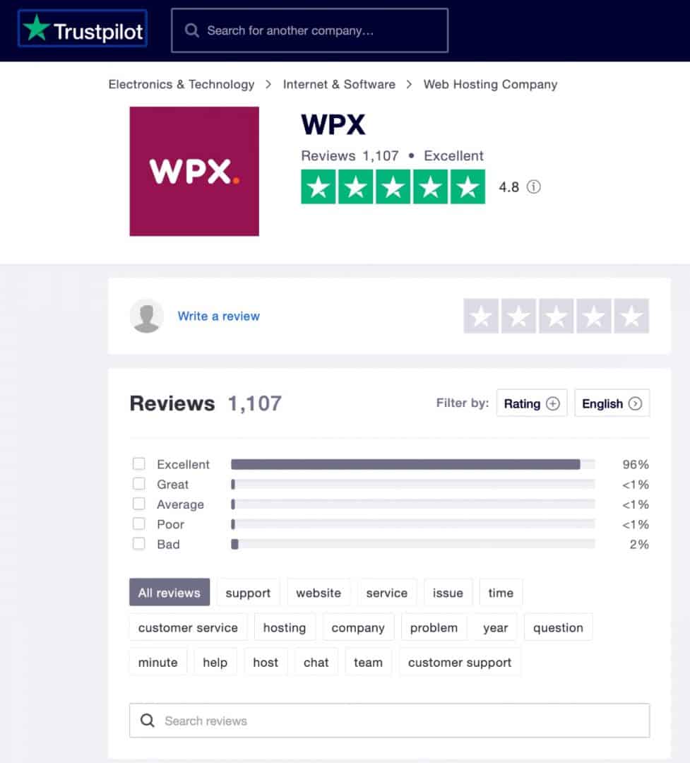 WPX Hosting Review - Trustpilot rating