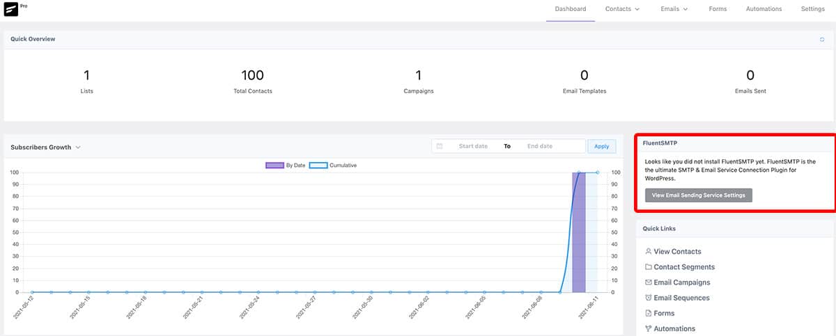 Fluent SMTP Installer from FluentCRM Dashboard