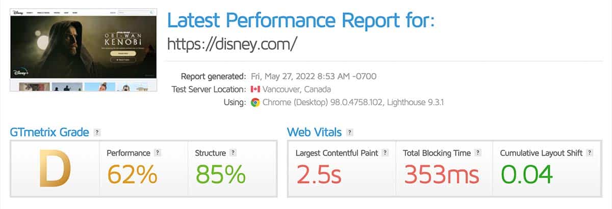 GTmetrix report for Disney