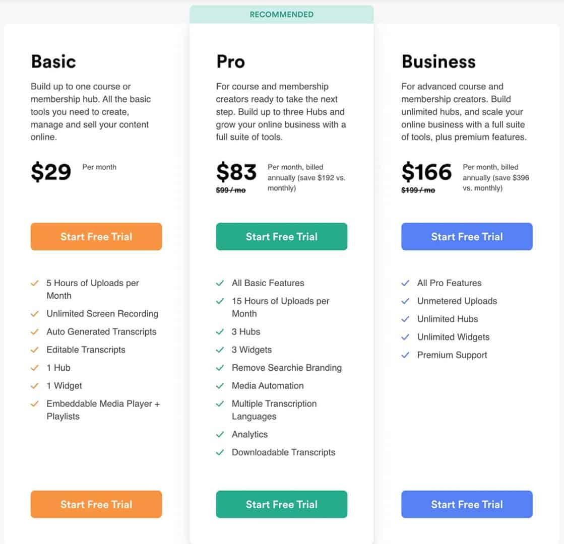 Searchie Pricing Plans