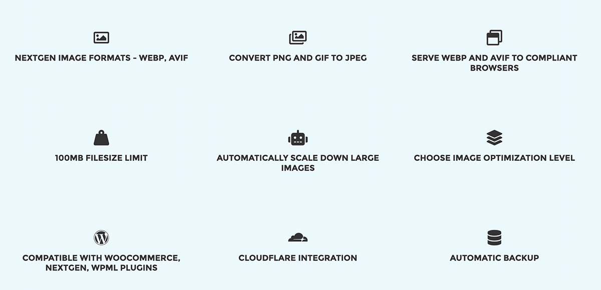 ShortPixel Benefits