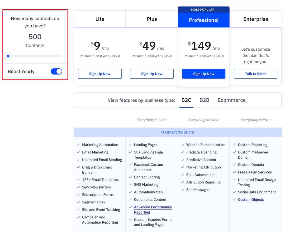 Email Pricing Tiers