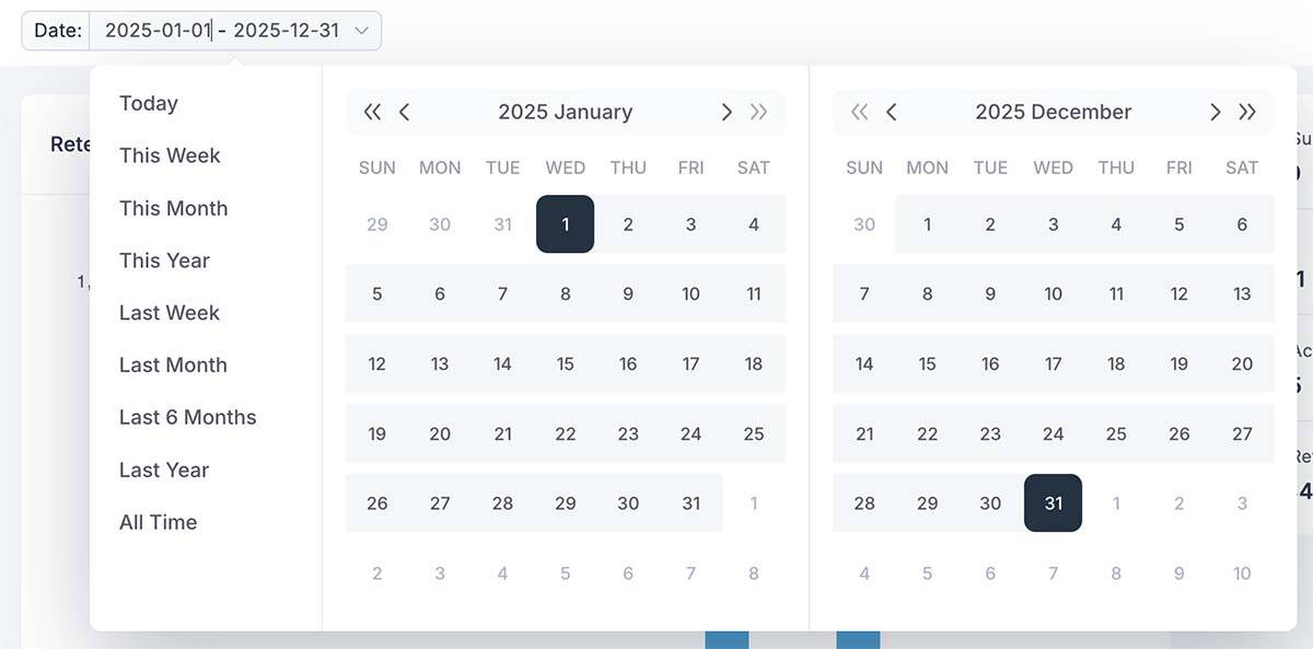 FluentCart Review - Report Date Ranges