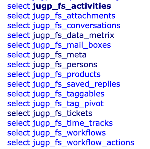 Technical view of the custom SQL schema showing sixteen dedicated database tables with a unique security prefix for support tickets and activities.