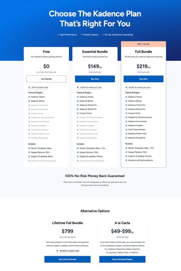 Old Kadence pricing plans showing Free, Essential Bundle at $149/year, and Full Bundle at $219/year, plus Lifetime Full Bundle at $799 one-time payment option with unlimited sites access before terms of service changed.